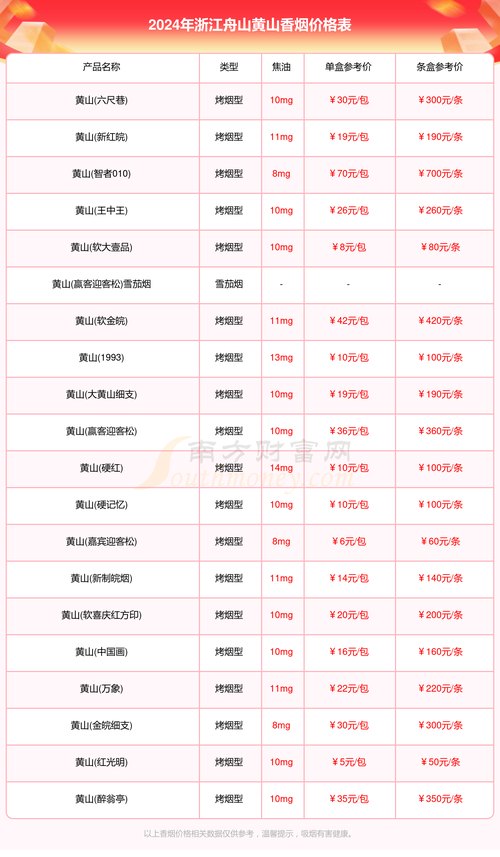 舟山物品拆卸多少钱?2026年舟山搬家服务价格参考与避坑指南