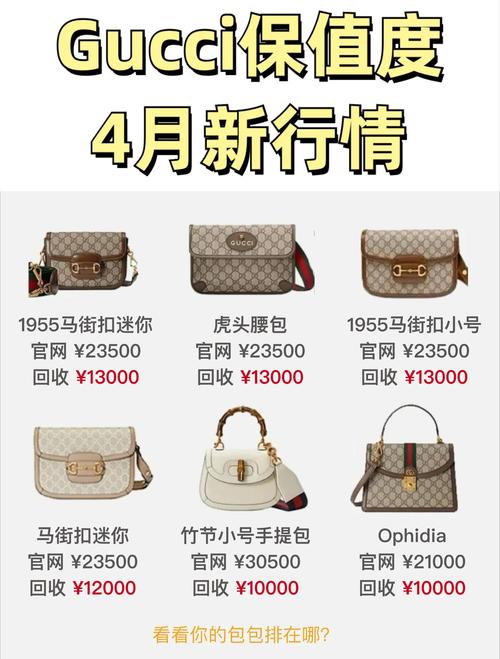 2026年德阳古驰包包转让正规渠道排行榜:价格与口碑深度盘点