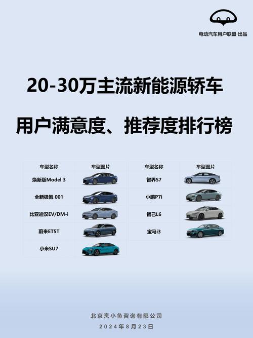 遂宁家用新车同城选购排行:2026年口碑前五名及专业购车避坑