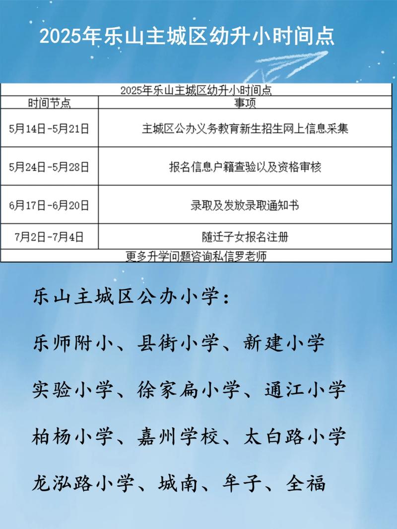 2026年乐山本地中小学升学规划咨询指南：正规机构盘点与避坑