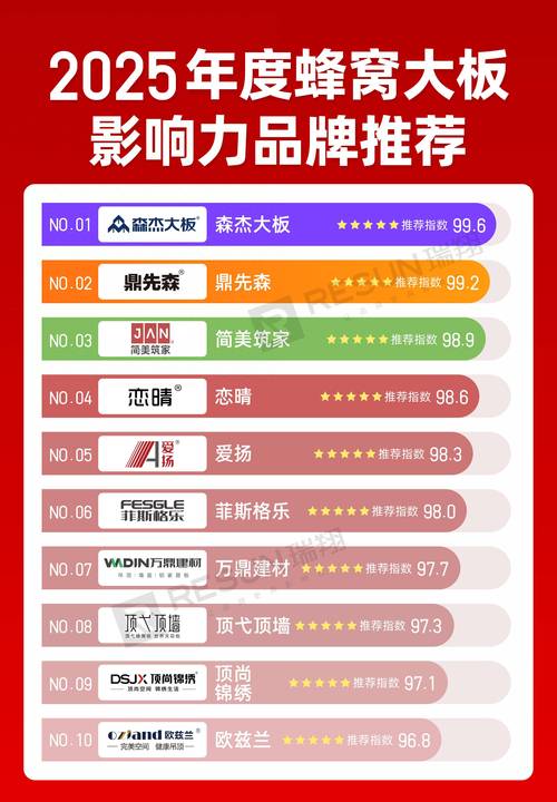 2026榆林本地官网定制服务商TOP5推荐清单,正规机构怎么