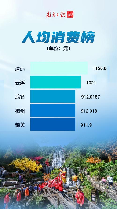 2026清远本地私家车回收服务正规榜单：价格、口碑与上门回收