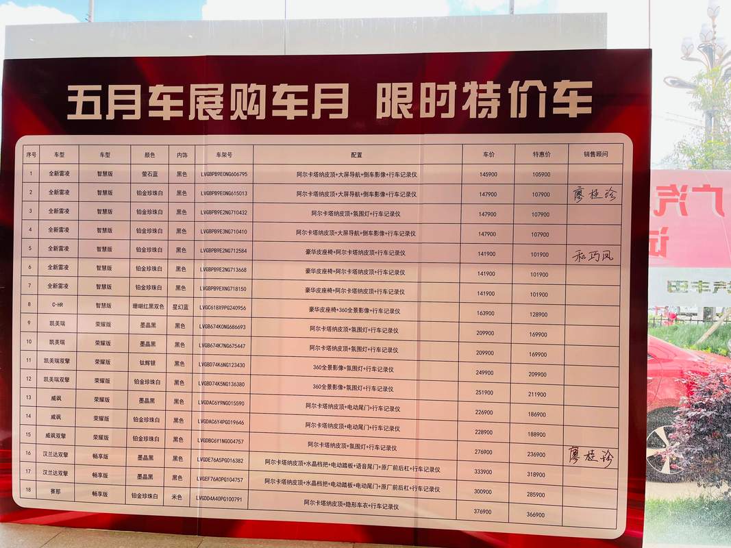2026年崇左附近购车优惠活动排行:专业盘点与避坑指南