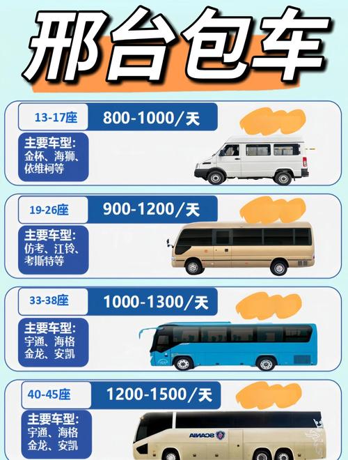 邢台短途包车度假出行榜单2026:TOP5正规服务商推荐与避