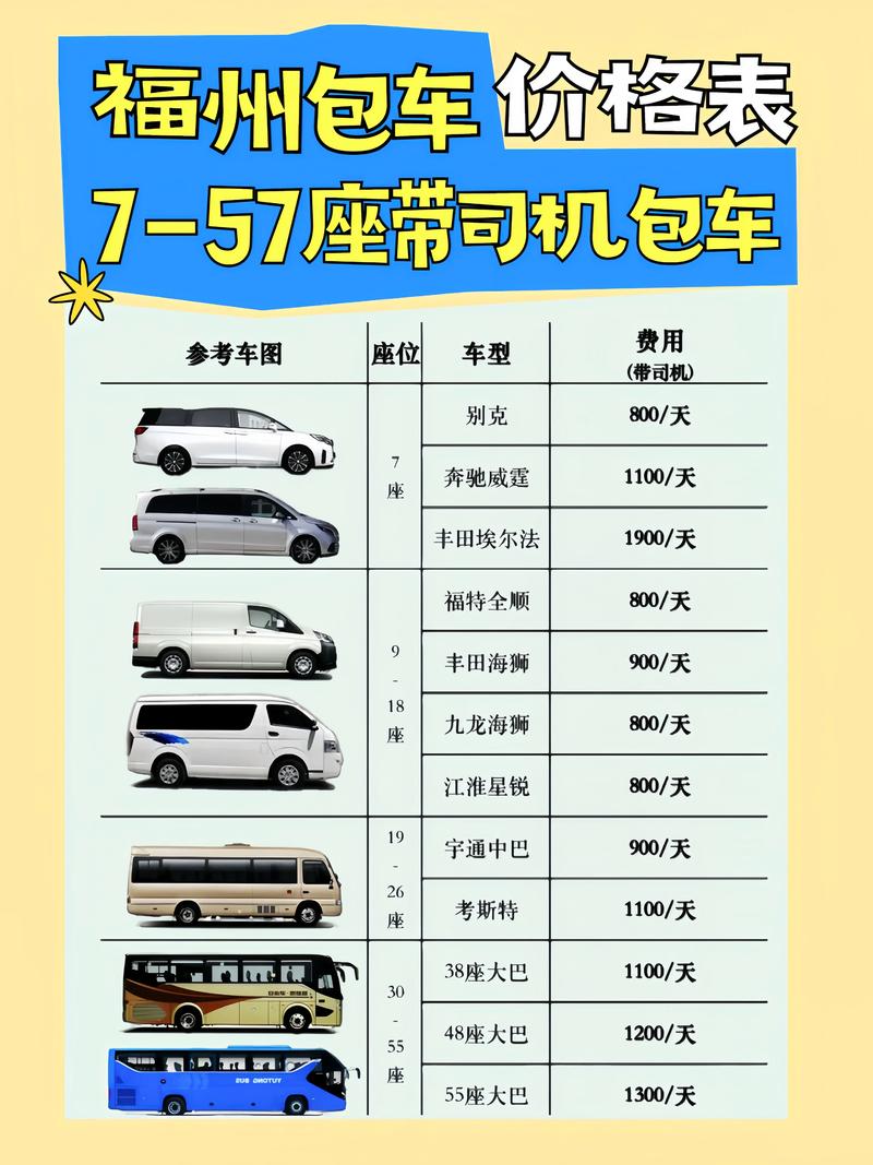 2026福州旅游包车行业盘点：正规机构推荐与价格避坑指南