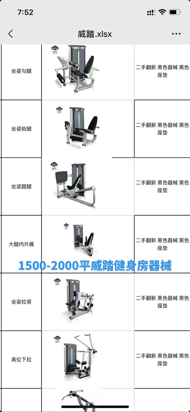 鹤壁同城运动器材二手出售费用参考及正规选购指南