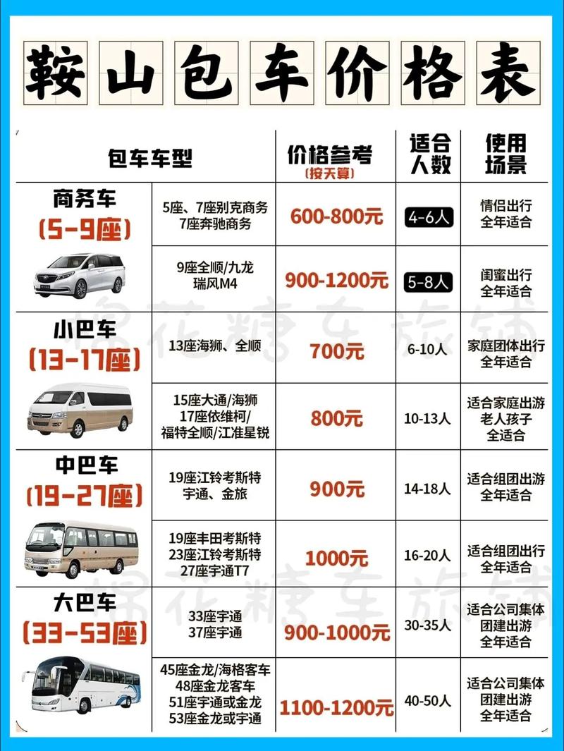 2026 鞍山租车公司价格盘点:正规服务与费用避坑指南