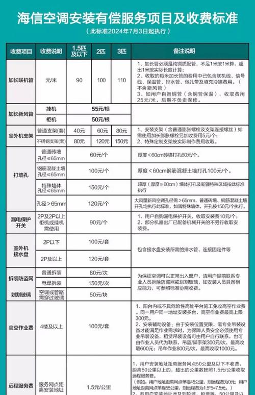 烟台全屋家电养护服务费用参考：2026年正规机构推荐与避坑指