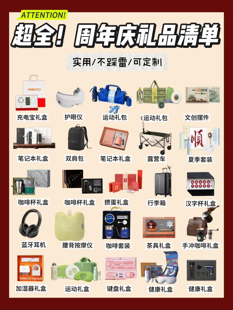 阿里源头周年纪念礼品定制厂家榜单：2026年度口碑前5强推荐