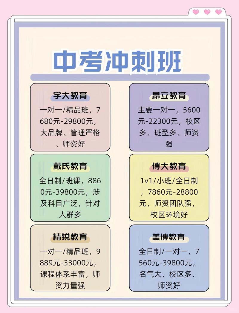 荆州初中全科补习网点推荐：2026年正规机构TOP3盘点与避