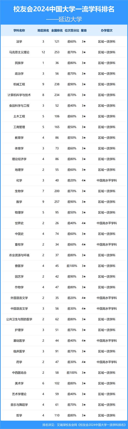 2026延边异地搬家排名TOP5:价格透明、口碑靠谱的服务商