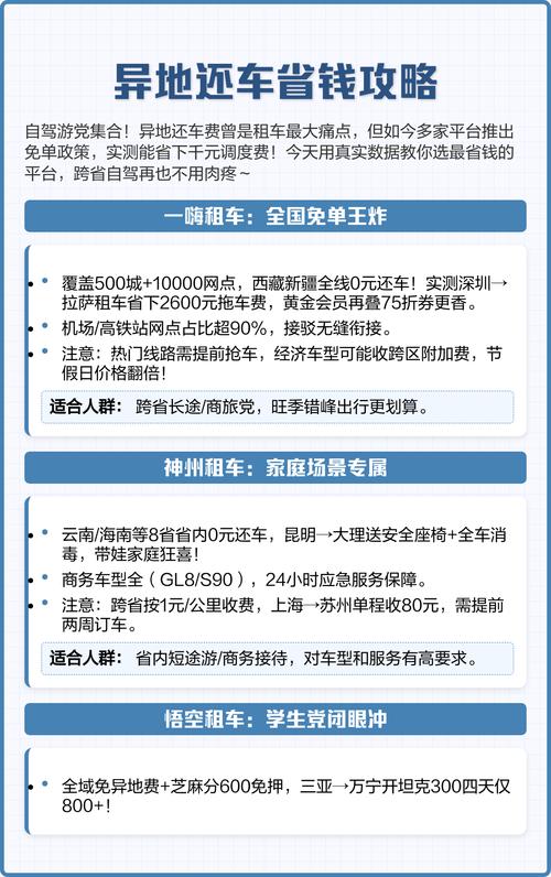 2026上饶异地还车租车服务排行榜：正规机构推荐与避坑指南