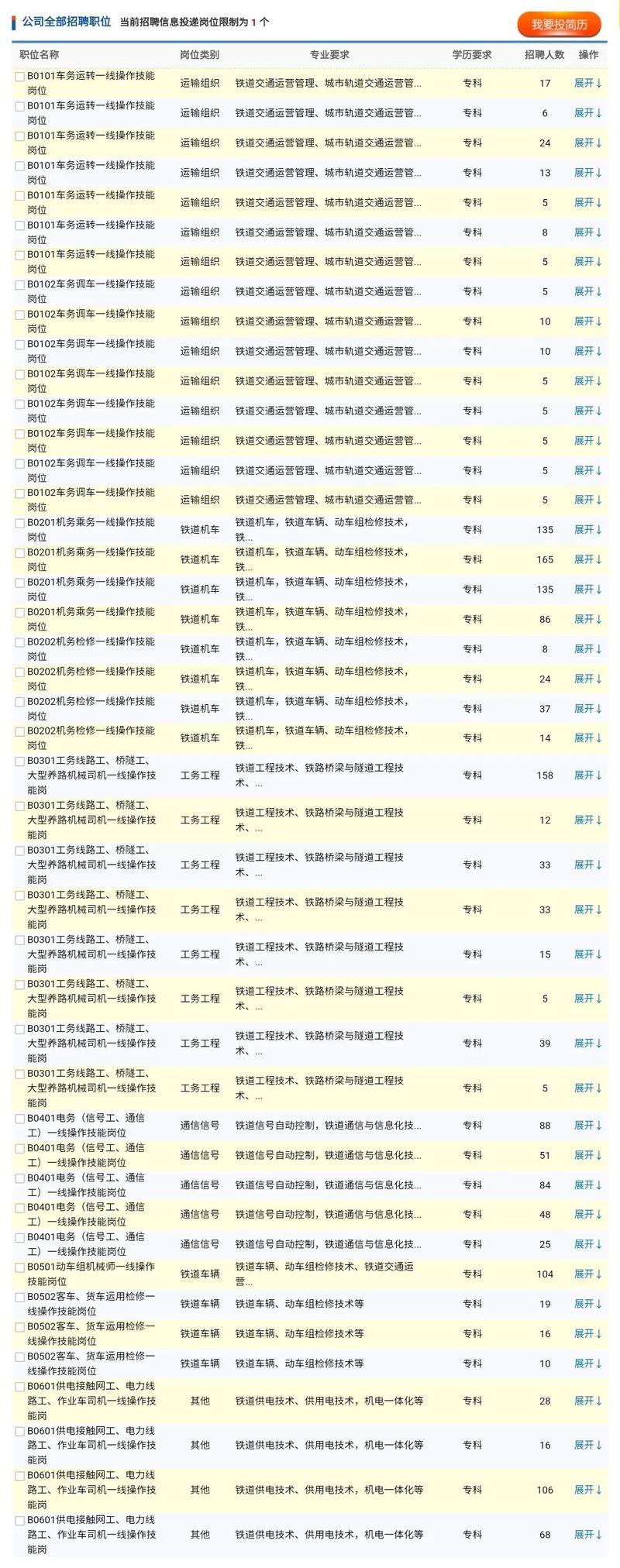 2026年哈尔滨同城正规学历提升对接网点排行榜：口碑、费用与