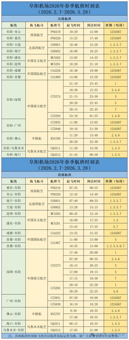 临汾批量团体机票咨询业务盘点:2026年企业/团体出行优选指