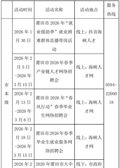 2026厦门同城多元化技能互换平台排名:五大正规靠谱渠道盘点