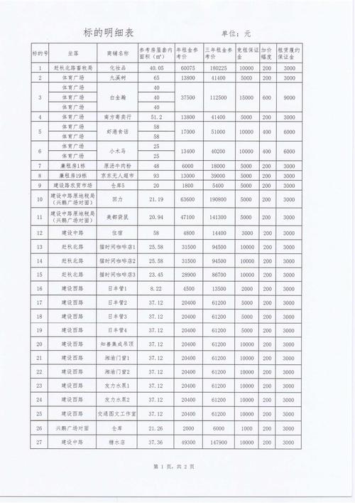 丽江投资型写字楼出售TOP榜单:2026年高回报率办公选址参