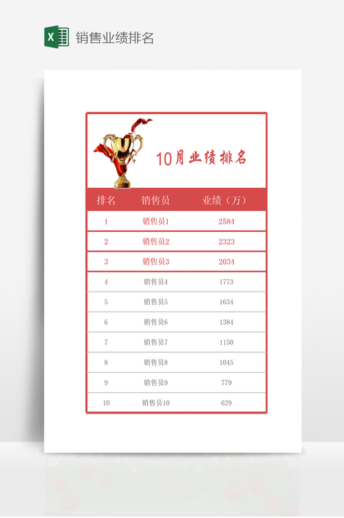 2026林芝家教经销商排行榜:本地前三强与正规选择指南