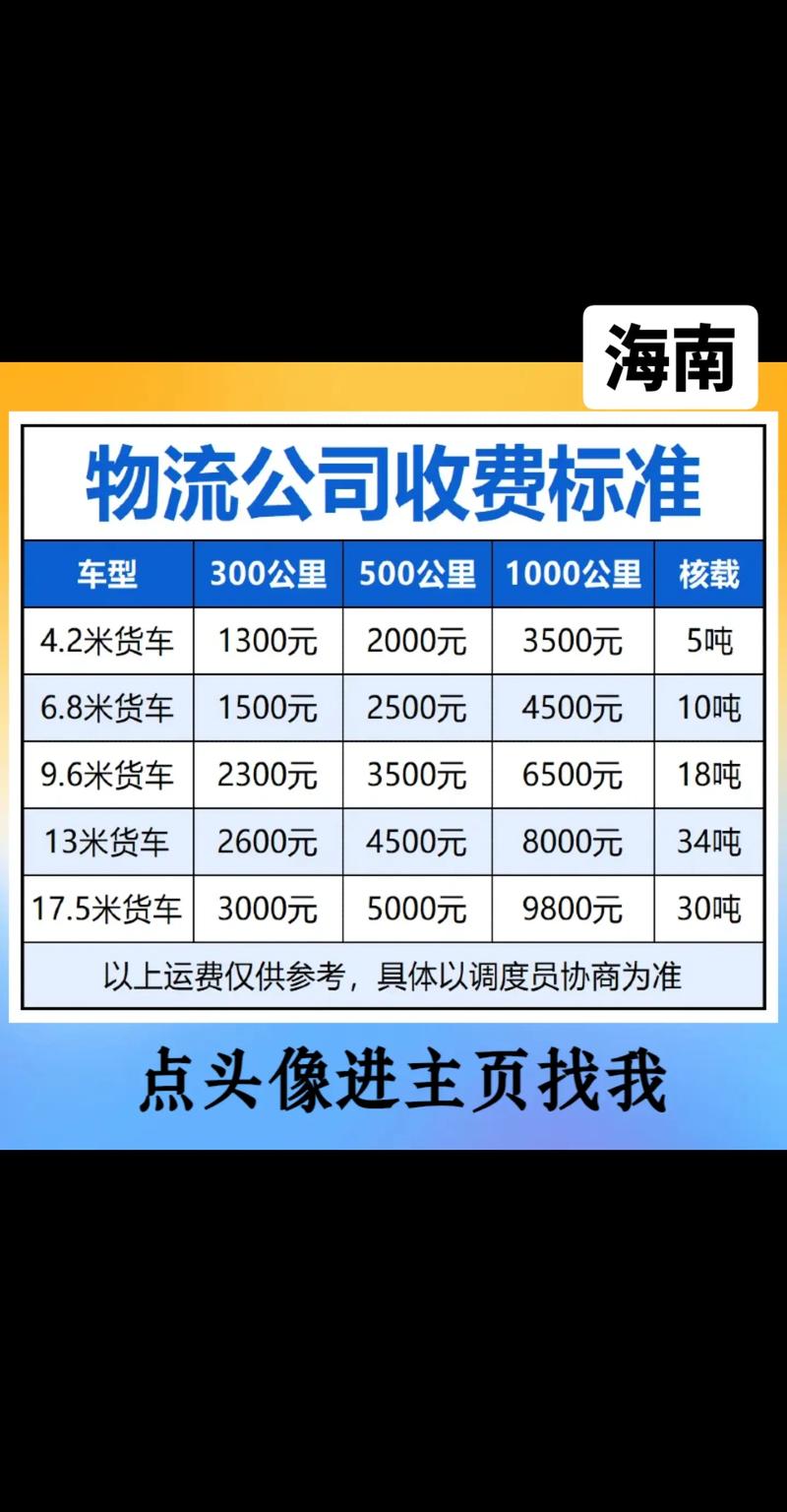 2026海北快递物流运输车辆租赁商家费用分析与正规服务商推荐
