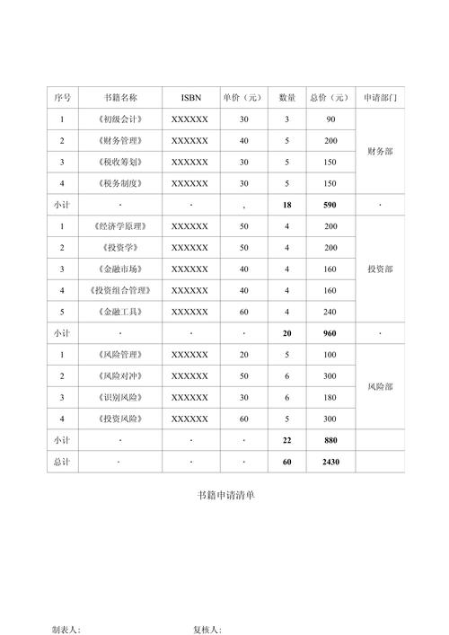 2026呼和浩特学习图书与运动器材同城急转推荐清单：正规避坑