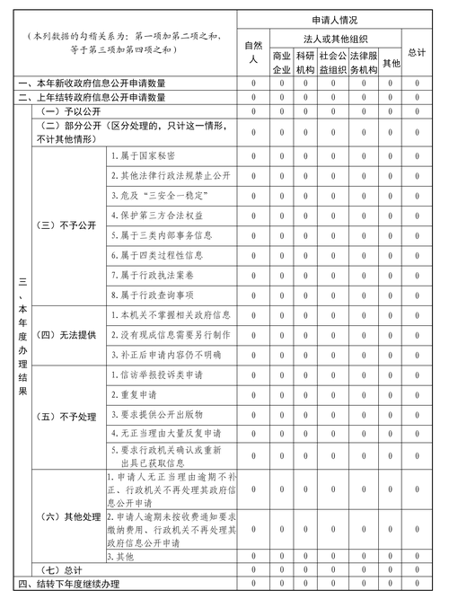 2026威海本地文体培训服务商排行榜：正规机构名单与价格参考