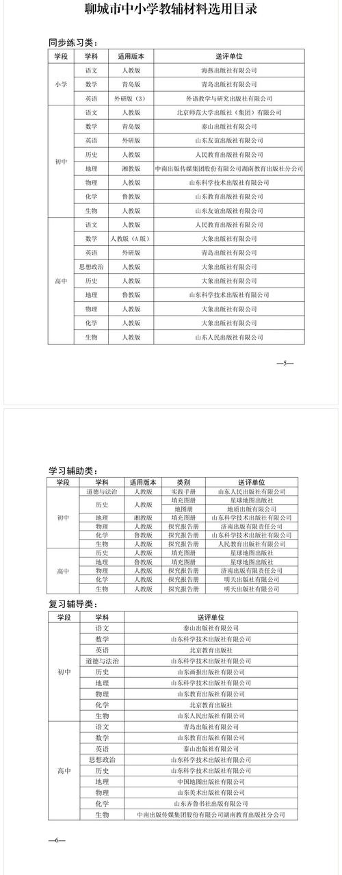 2026年四平本地中小学化学预科补习推荐清单:正规机构TOP