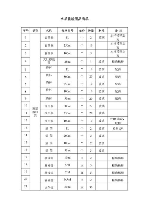 2026达州本地水族器材选购指南：正规厂家推荐与避坑清单
