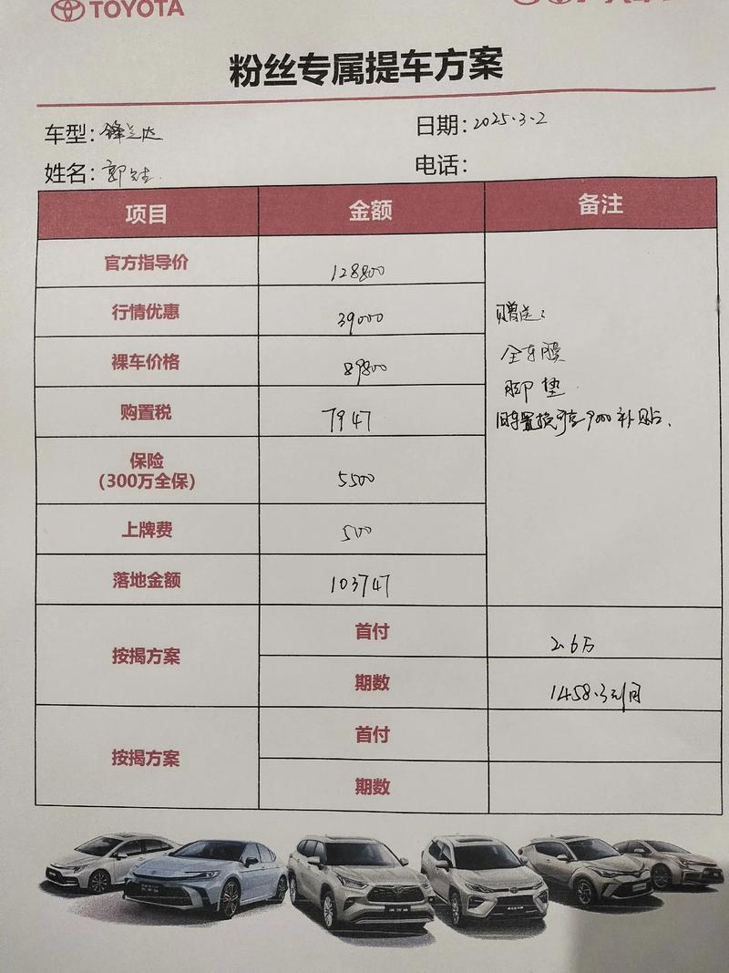 2025新乡附近丰田4S店新车优惠十强盘点:正规渠道、价格分