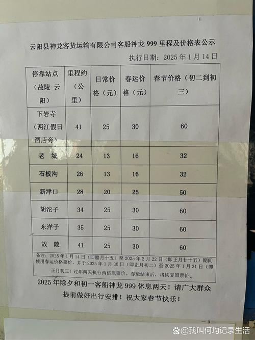 2026平凉漂流度假出行服务费用参考:前十强服务机构与避坑全