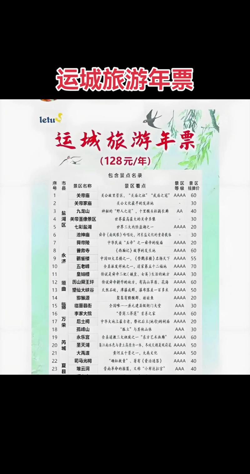 运城同城景区门票二手出售TOP5:正规渠道与热门转售平台盘点