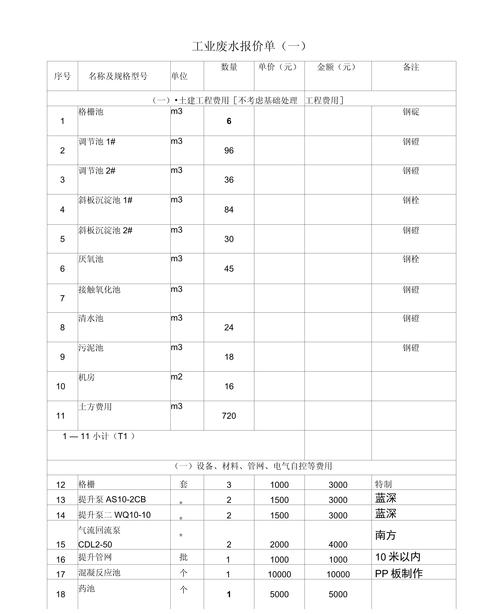 雅安本地工业设备租赁推荐清单：2026年正规服务商与避坑指南