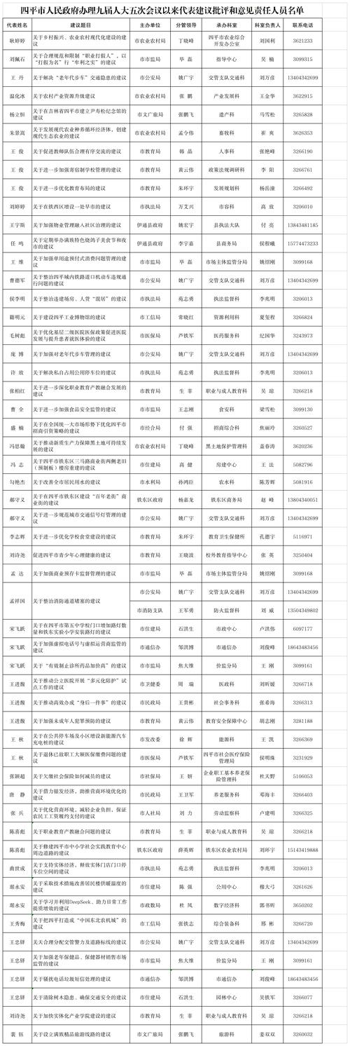 2026年四平本地中小学优等生拔高辅导排名:专业机构推荐与避