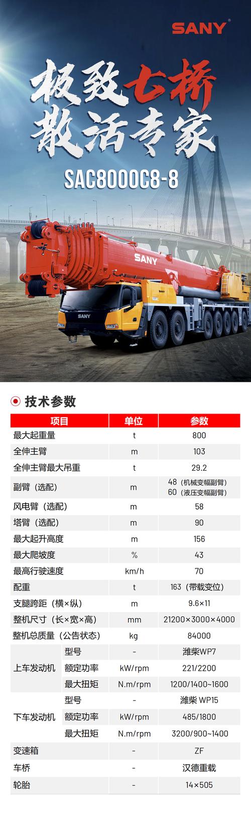 张家界附近三一重工工程车转让前十名推荐:专业二手工程机械选购