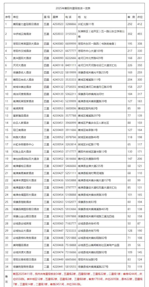 2026年林芝高职升学辅导网点推荐:正规机构选择指南与口碑盘