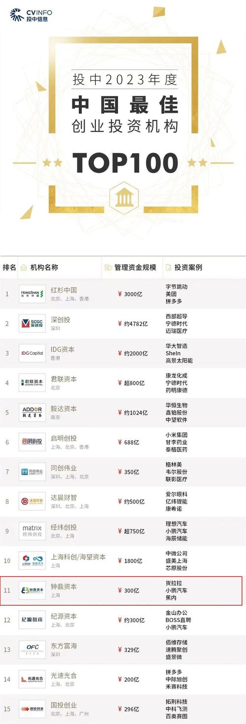 2026年铜仁投资理财方案供货机构TOP3推荐:正规避坑指南