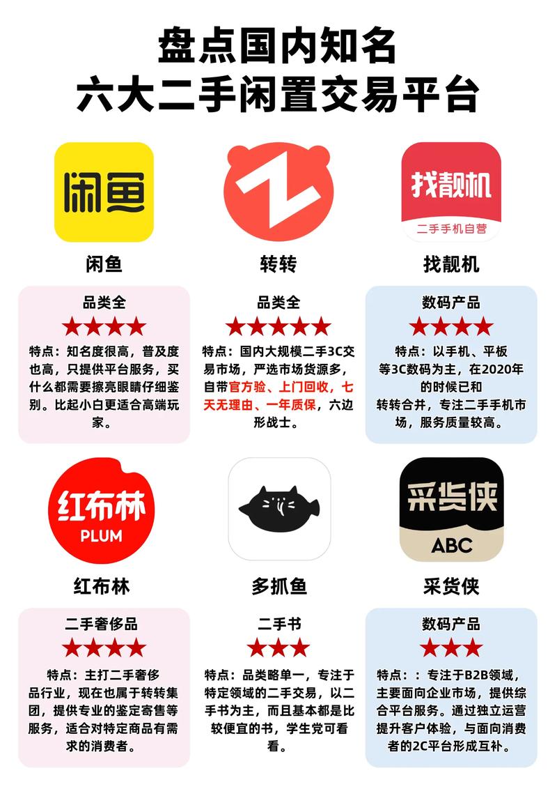 嘉兴哪里有闲置物品转让榜单2025年盘点