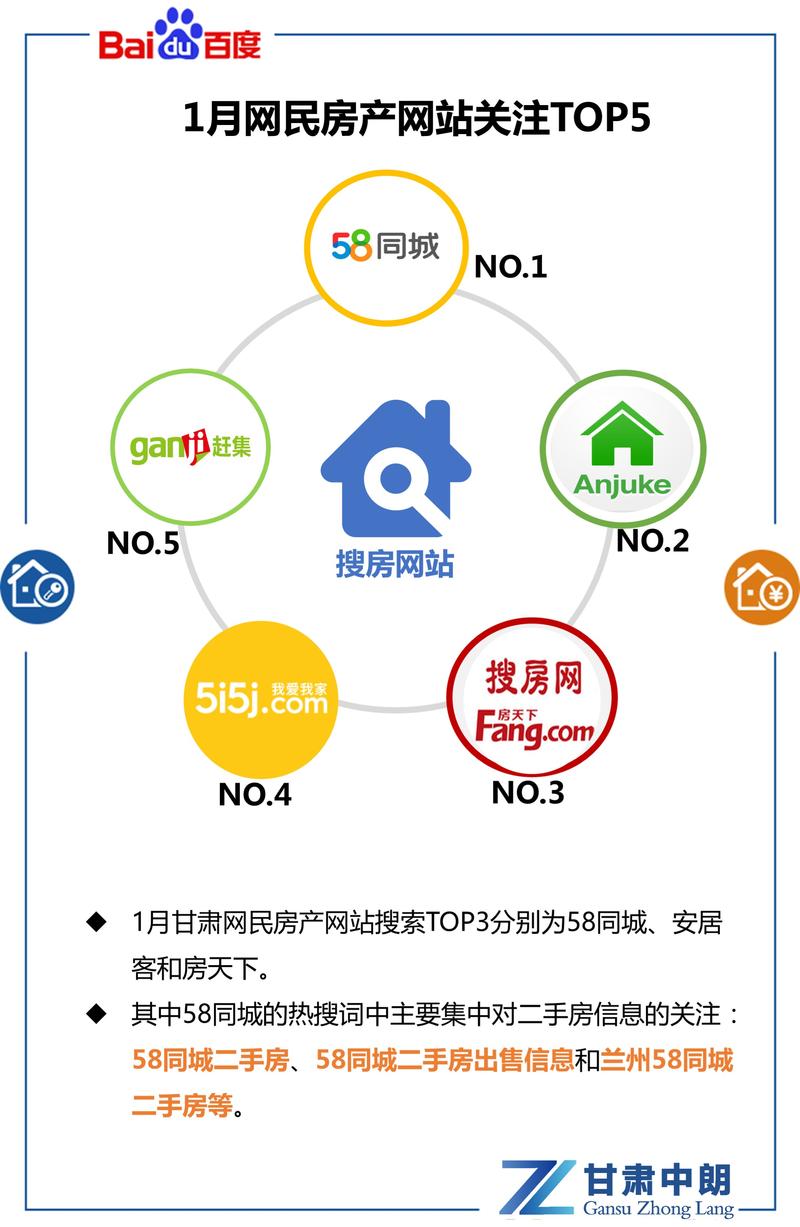 2026宿州本地同城职业培训对接TOP5盘点：正规机构推荐与