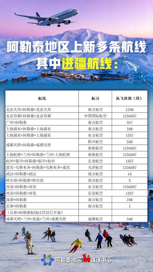 2026甘孜同城机票签证咨询网点推荐：正规机构与避坑指南