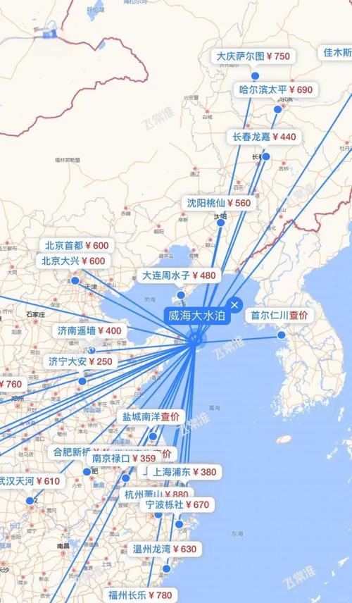 威海本地同城机票签证服务网点前十:2026年出行指南与避坑建