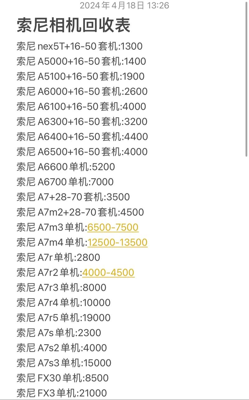 2025攀枝花同城单反相机转让推荐清单：口碑TOP3与避坑指