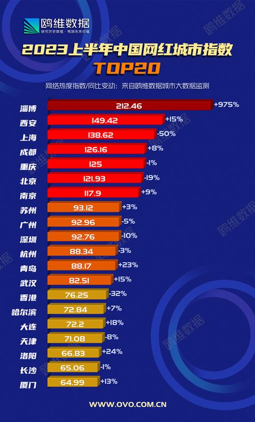 西安工业空地求租堆放怎么选?2026年正规场地价格与TOP3