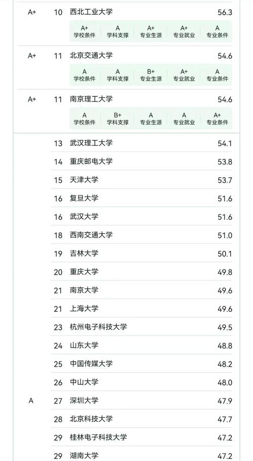 西安工业空地求租堆放怎么选?2026年正规场地价格与TOP3 西安工业空地求租堆放怎么选?2026年正规场地价格与TOP3