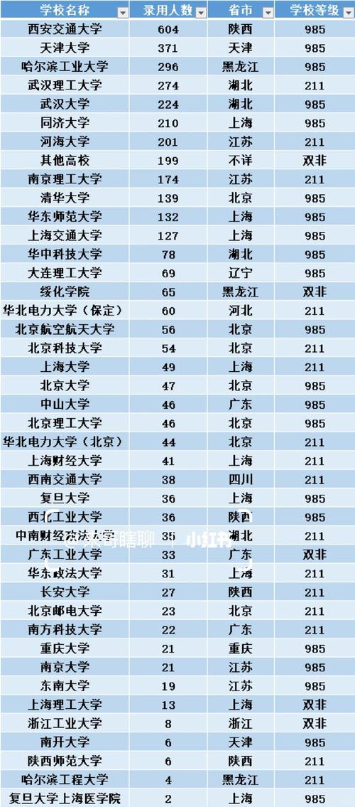 西安工业空地求租堆放怎么选?2026年正规场地价格与TOP3 西安工业空地求租堆放怎么选?2026年正规场地价格与TOP3