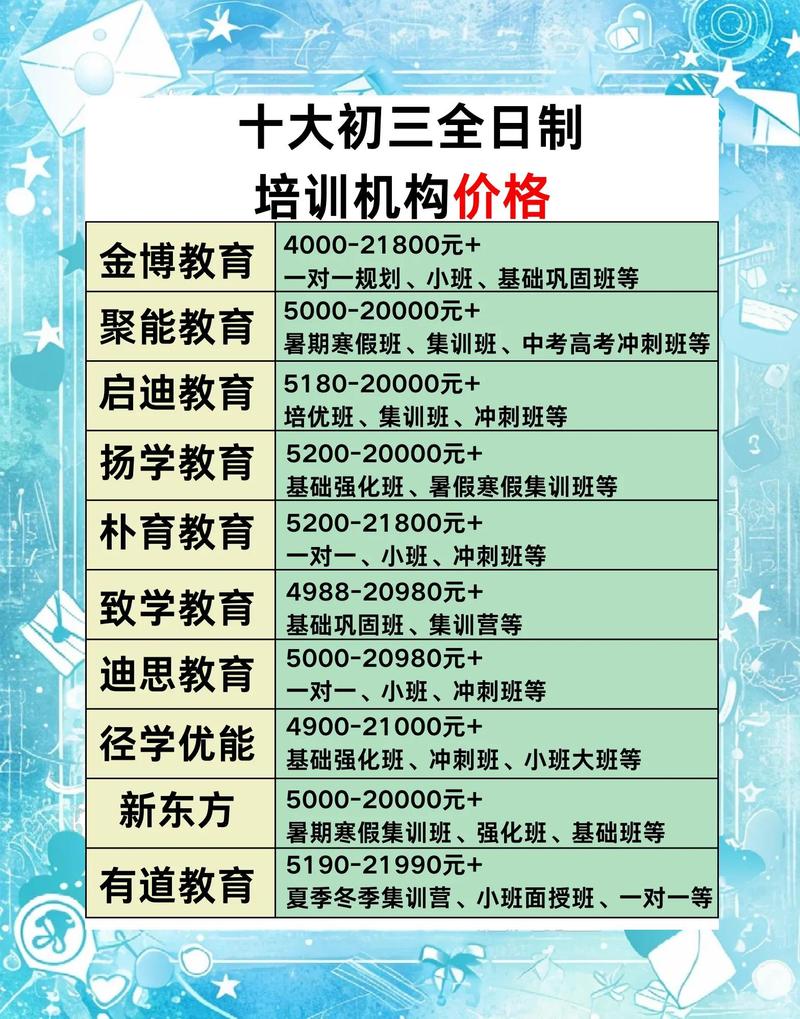 2026年六安考前强化集训费用解析:正规驾校排名、避坑指南与