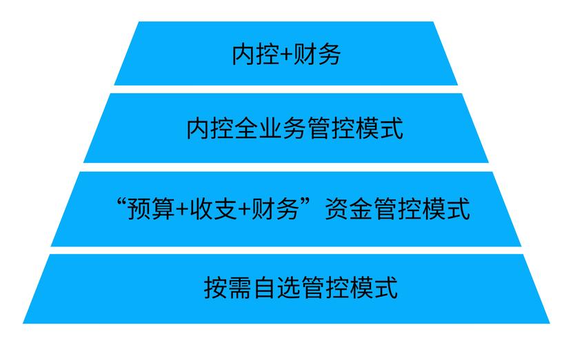 2026佳木斯会计审计服务商推荐：内控审计与正规鉴证机构盘点
