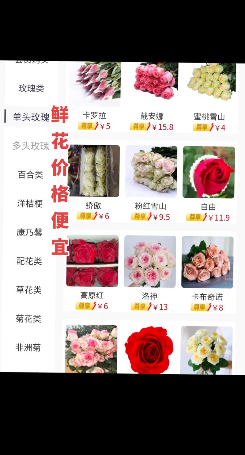 2026晋中鲜花零售门店价格参考:优质商家推荐与选购避坑指南