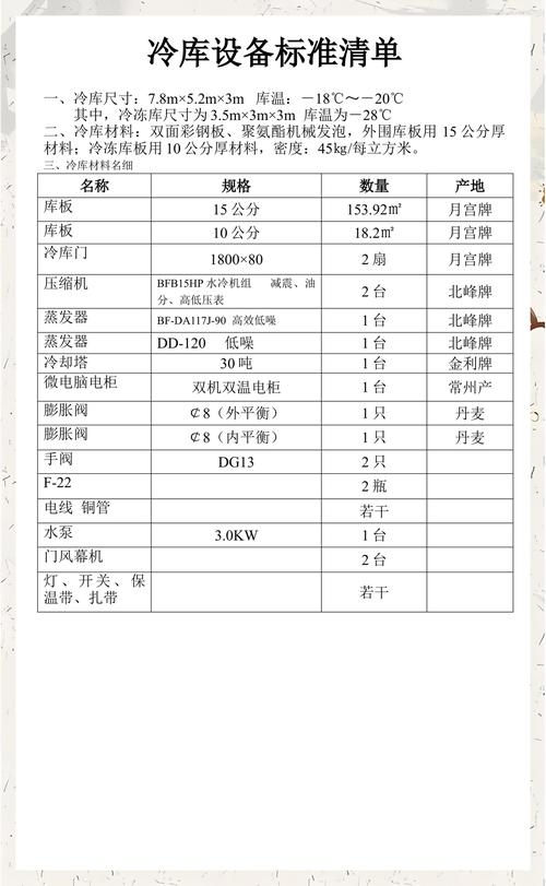 甘孜附近恒温仓库求租推荐清单：2026年正规靠谱名单与避坑指