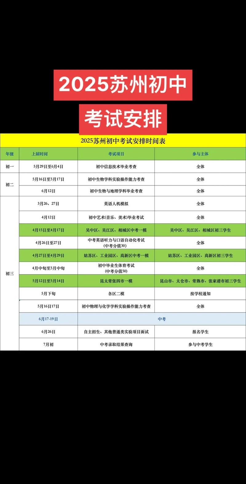 2026年苏州中考外语提升培训推荐清单:正规机构选哪家?
