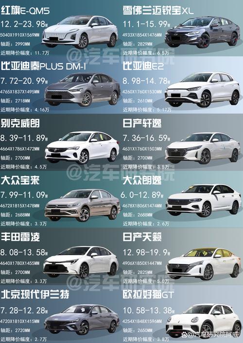渭南同城4S店新车报价排行:2026年家用及豪华品牌口碑与价