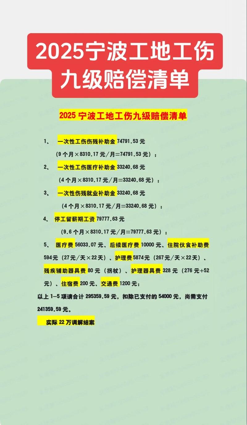 2026宁波工伤维权律师咨询机构推荐清单:专业避坑与费用全解