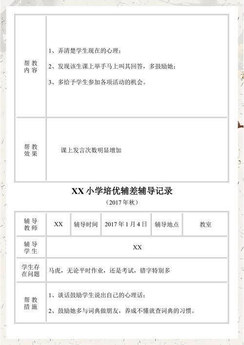 2026大连本地中小学补差补习辅导盘点:正规机构怎么选?